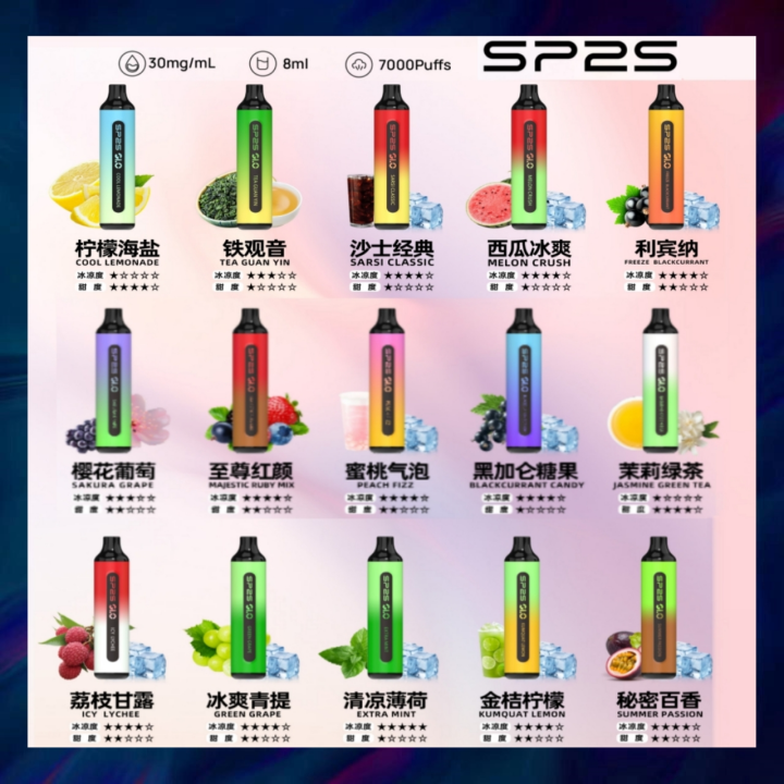 SP2S7000口一次性電子煙(可充電) ❤️